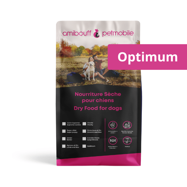 Petmobile <br> Optimum